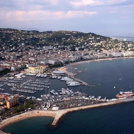 Splendid Hotell Cannes